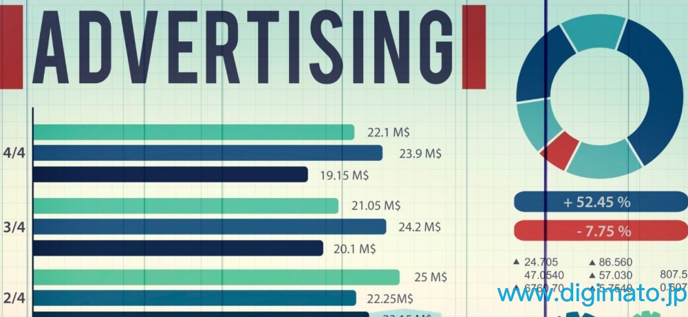 日本社交媒体广告与日本Facebook广告代运营实战：从APP获客到跨境电商与独立站增长